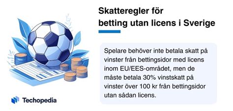 betting sidor utan svensk licens